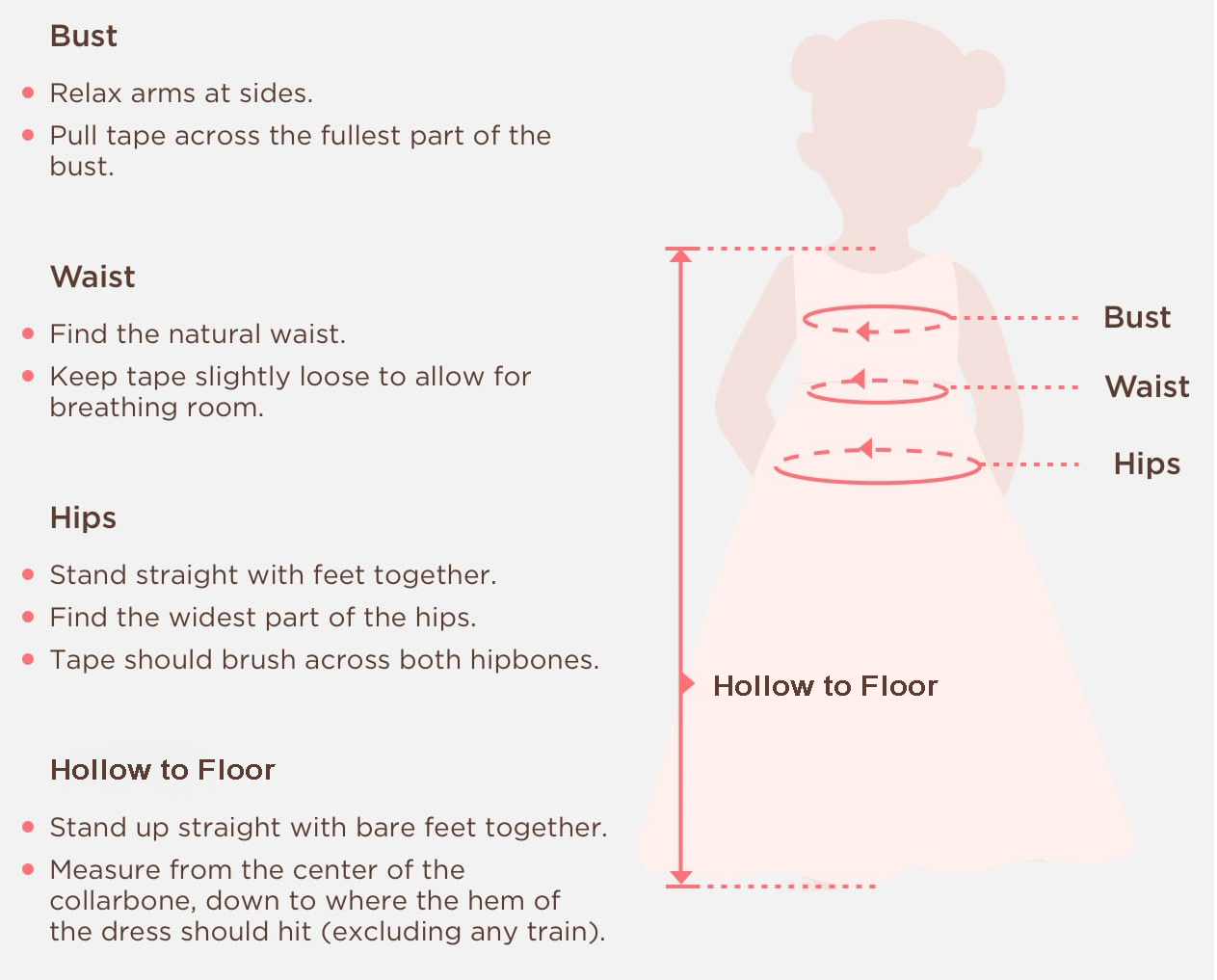How to Measure (Children)